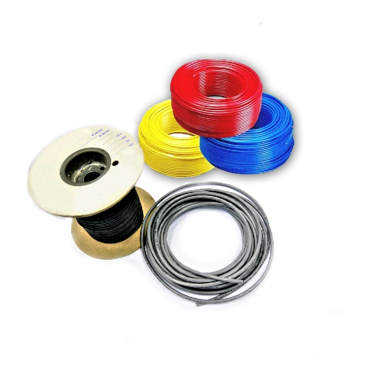 Wires